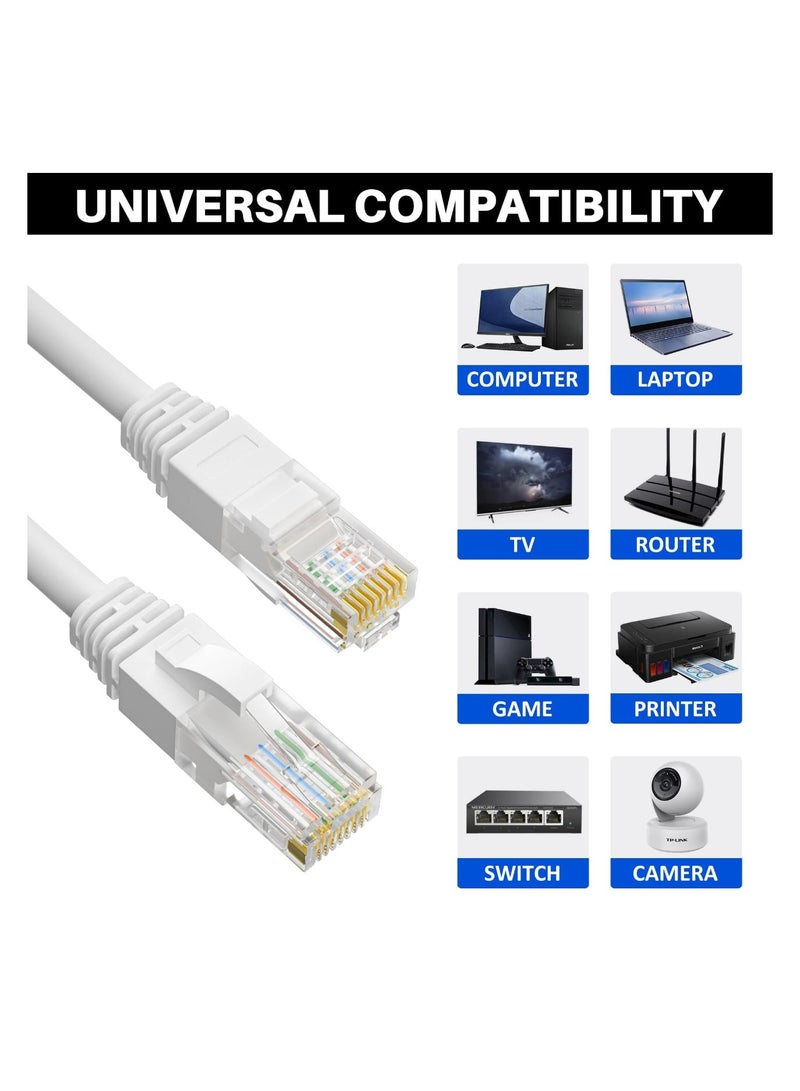 FUJISHKA CAT-6 Ethernet Cable – 15M – High-Speed LAN Network Cable – RJ45 Connector – White - Image 2