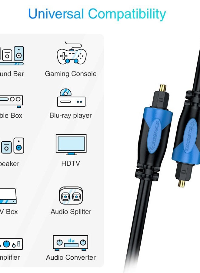 BlueRigger Digital Optical Audio Toslink Cable (3M, Fiber Optic Cord, 24K Gold-Plated) - Compatible with Home Theatre, Sound Bar, TV, Xbox, Playstation PS5/PS4 - Image 3
