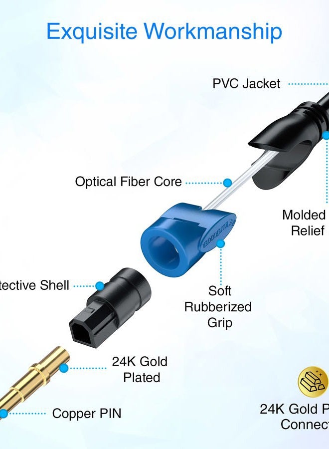 BlueRigger Digital Optical Audio Toslink Cable (3M, Fiber Optic Cord, 24K Gold-Plated) - Compatible with Home Theatre, Sound Bar, TV, Xbox, Playstation PS5/PS4 - Image 5