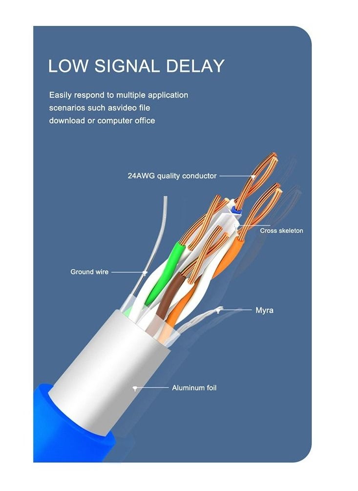 Stargold - Cat 6 Ethernet And Networking Cord Patch Internet Cable 3 Meters - Image 1