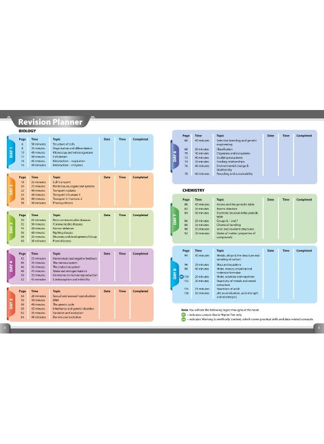 null - GCSE 9-1 Combined Science In Two Weeks: Ideal for home learning, 2023 and 2024 exams - Image 1