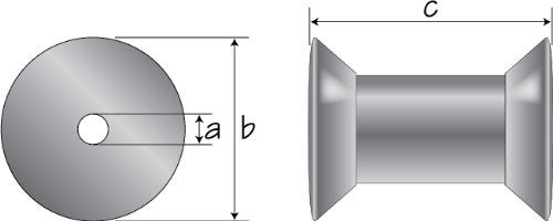SeaSense Spool Shaft Polymer Roller, 4 x 5/8 - Image 3