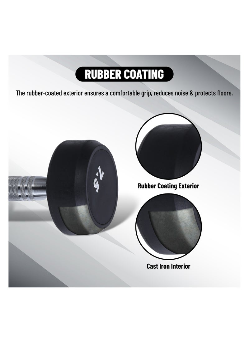 ENDLESS  7.5 Kg (16.5 LB) Fixed Rubber Coated Bouncy Dumbbell | Material: Iron and Rubber | Perfect for Bodybuilding, Fitness, Weight Lifting and Training at Home or Gym | For Men and Women  - Image 4