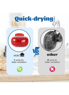 UCEC UCEC 6 Pack Toothbrush Covers - Protector Head Caps with Plastic Clip for Travel, Camping, Bathroom, School, Business  - Image 2