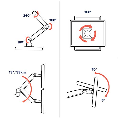 Ergotron – LX Vertical Stacking Dual Monitor Arm, VESA Desk Mount – for 2 Monitors Up to 40 Inches, 7 to 22 lbs Each – Tall Pole, White - Image 5