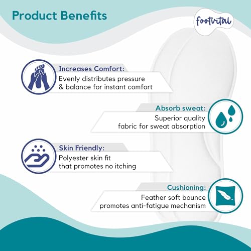 Footvital Memory Foam Shoe Insoles for Men and Women | Soft Cushioned Inserts for Long Standing and Walking | Supports Heel and Arch | Shock Absorbing | Moisture Absorbing | Lightweight Washable Insoles for All Shoes | 1 Pair | White | Size 6 - Image 4