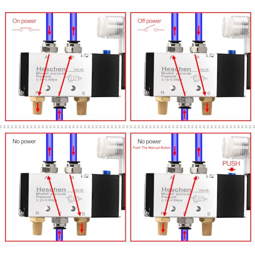 Heschen Electrical Pneumatic 5 Solenoid Valve 4V210-08, PT1/4'' Port, DC24V Coil, Single Coil Pilot-Operated Electric, 2 Position 5 Way, Manifold Base Muffler Quick Fittings Set - Image 3