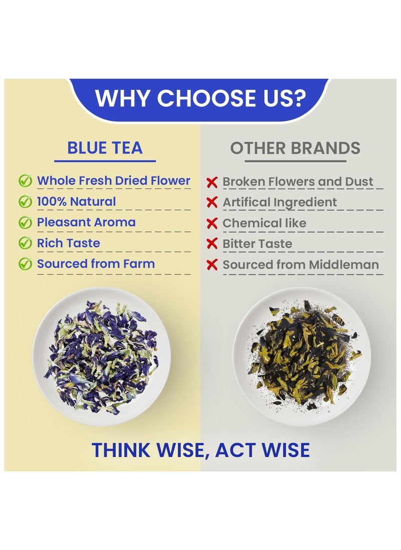 BLUE TEA - Butterfly Pea Flower Tea 30gm 60 Cups SUPER ANTIOXIDANT Caffeine Free Aparajita Shankhpushpi Flower Based Herbal Tea Non GMO Vegan Featured In Shark Tank Reusable Pet Jar