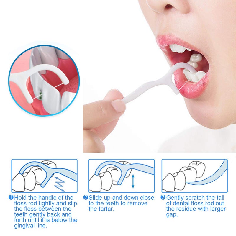 eyxformula 200 Count Individually Wrapped Dental Floss Picks - Travel Flossers for Teeth Cleaning and Oral Care - Ideal Travel Size Toiletries, Wedding Basket Supplies and Guest Bathroom Essentials - Image 5