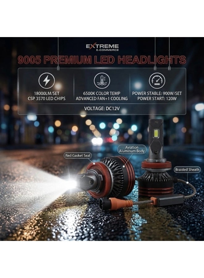 Extreme E Commerce 9005 LED Headlight Bulbs, 18000LM, 6500K Cool White, 120W High Power, Fan-Cooled Conversion Kit (9005) - Image 5