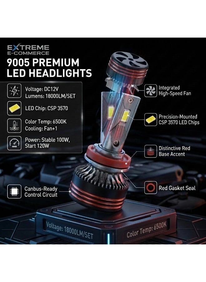 Extreme E Commerce 9005 LED Headlight Bulbs, 18000LM, 6500K Cool White, 120W High Power, Fan-Cooled Conversion Kit (9005) - Image 3