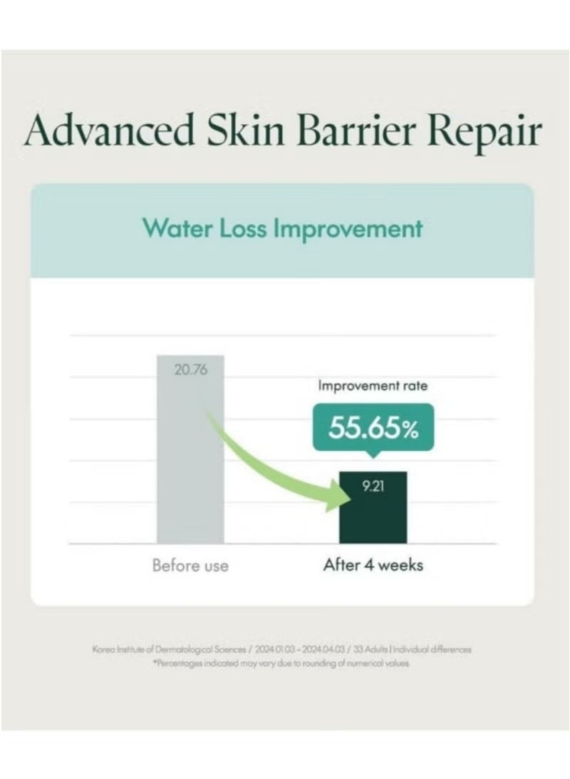 PURITO Korean Panthenol Face Cream 100ml – Skin Barrier Repair & Glow for All Skin Types, Daily Moisturizer for Glass Skin, Vegan & Cruelty-Free - Image 5