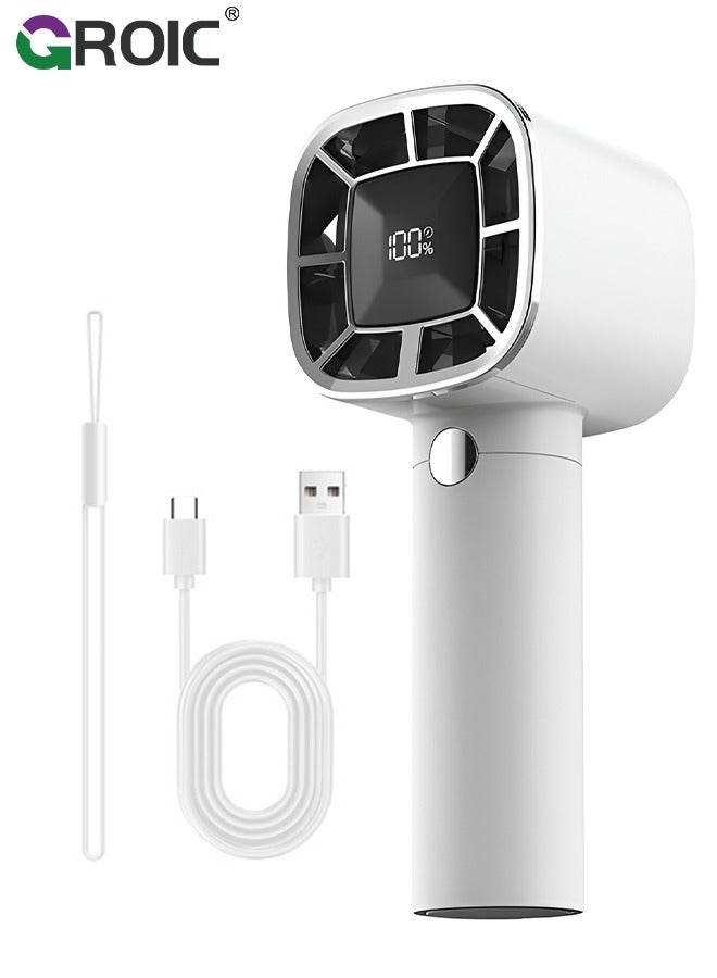 GROIC Portable Handheld Fan, Portable Fan Rechargeable, 3 Speed Wind, Display Electricity in Real Time, USB Rechargeable Fan, Quiet Personal Fan - Image 1