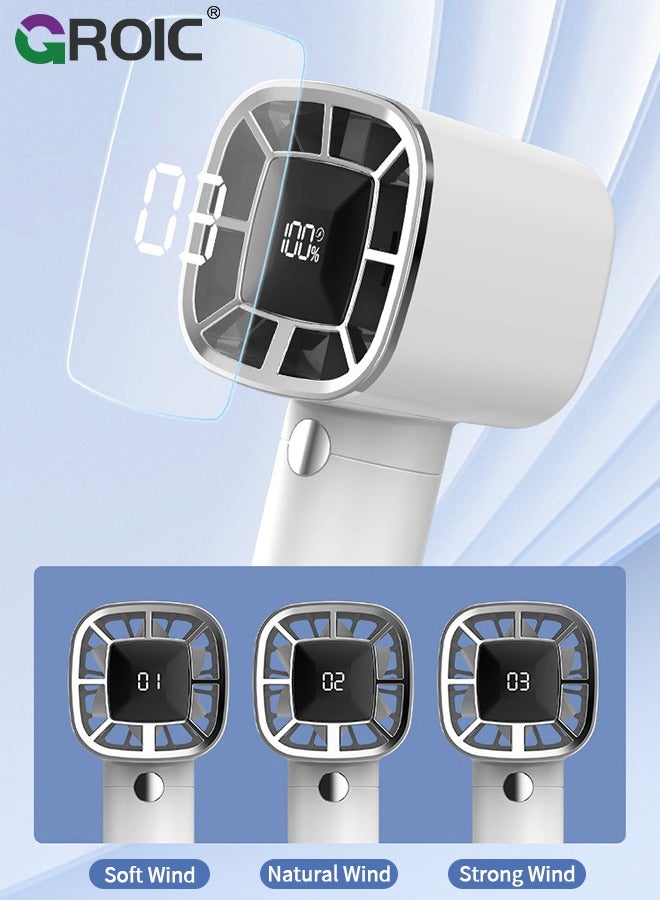 GROIC Portable Handheld Fan, Portable Fan Rechargeable, 3 Speed Wind, Display Electricity in Real Time, USB Rechargeable Fan, Quiet Personal Fan - Image 4