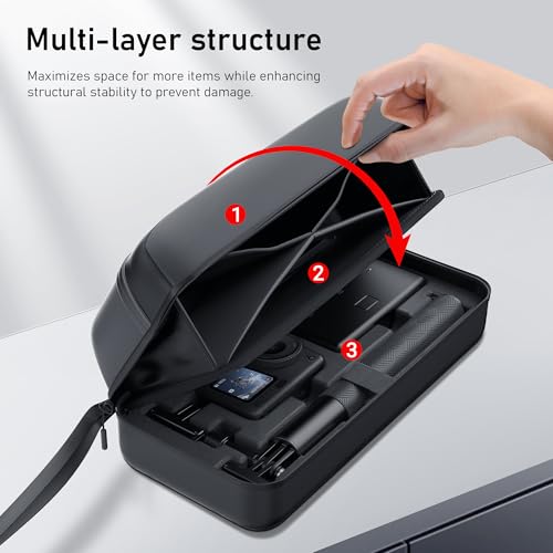 CYNOVA Carrying Case for DJI Osmo Action 6, PU Protective Storage Bag Compatible with Osmo Action 6 Adventure Combo & DJI Osmo Action 6 Accessories, Portable Travel Case - Image 2
