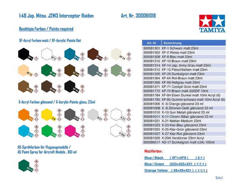 Tamiya Models Mitsubishi J2M3 Raiden (Jack) Model Kit - Image 5