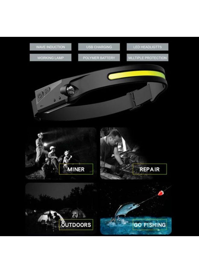 SHOPI - COB LED Headlamp USB Rechargeable, Hands Free Ultra-Low Profile, 6000 High Lumen, 5 Modes, 270° Illumination Wide-Beam LED Motion Sensor Headlamp, Great for Running, Cycling, Camping - Image 1
