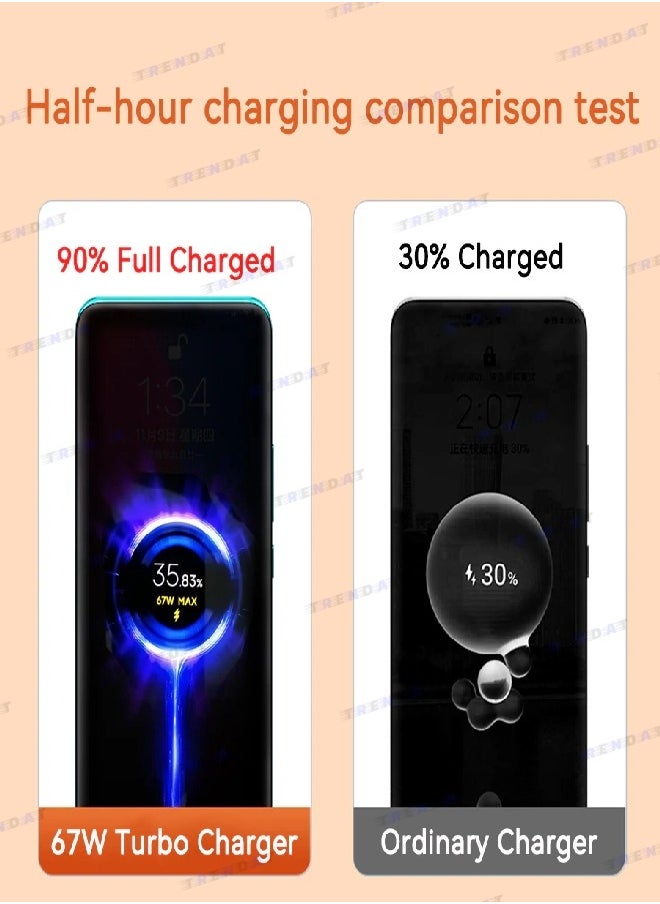 Generic - Original Turbo Charger 67W  + Type-C 6A charging cable for Xiaomi, Poco and Redmi phones - Image 1