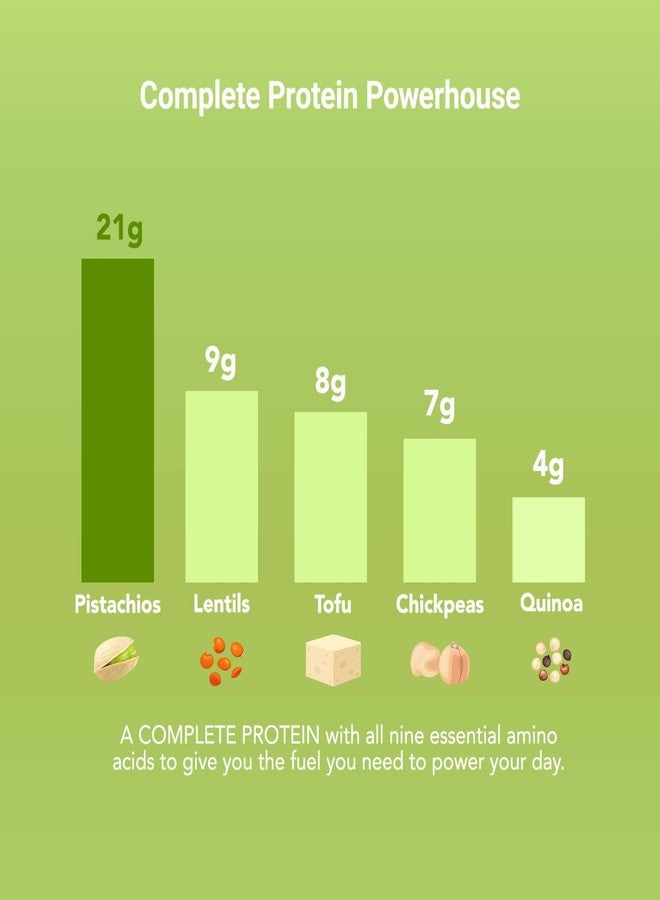 Nutraj California No Shell Pista Kernels 100g | Without Shell Roasted Salted Pistachios - Image 3