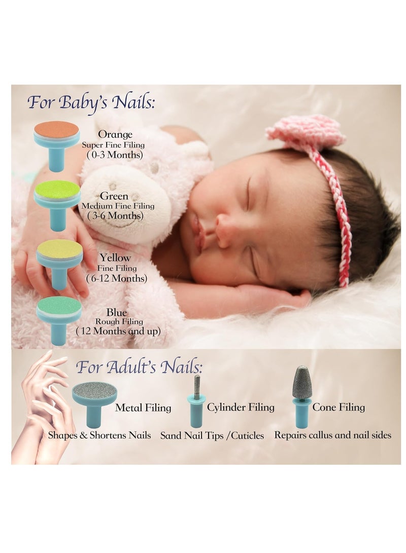 Baby Nail File Electric Nail Trimmer File Manicure Set, Toes Fingernails Care Trimmer with LED Light for Newborn, Kids and Adults. - Image 4