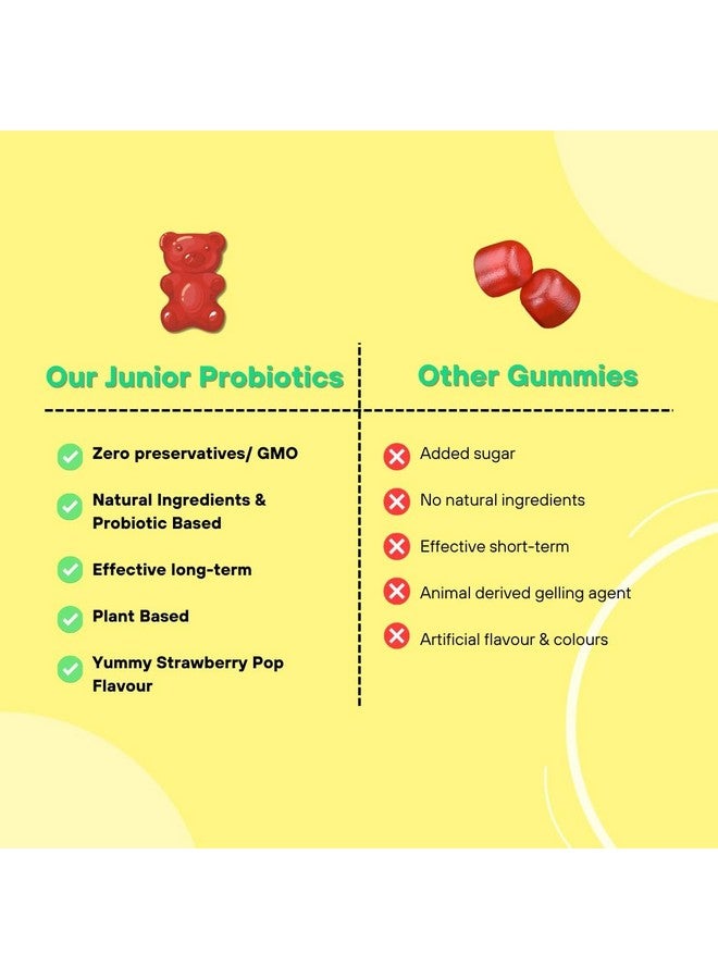 Sova 'S Junior Probiotics Children'S Probiotics Gummies With Vitamins A, B, C, D, E, Proprietary Probiotic Blend - Image 4