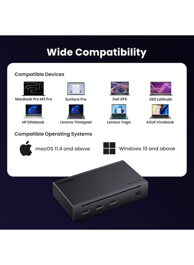 يو جرين UGREEN 25053EU Revodok Max 208 Thunderbolt 4 Dock 8-in-1 Docking Station, 40Gbps, 85W Charging, Dual 4K@60Hz Display, USB-A, Ethernet, for MacBook and Windows - Image 3