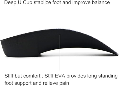 RooRuns FitFeet Orthotic Inserts 34 Length High Arch Support Foot Insoles for OverPronation Plantar Fasciitis Flat Feet Shoe Inserts for Walking Running Men and Women - Image 5