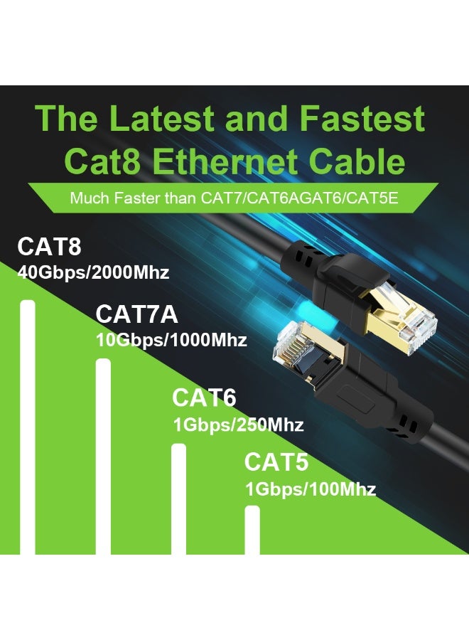 Haing High Speed SFTP CAT8 Ethernet Cable 10M - Image 4