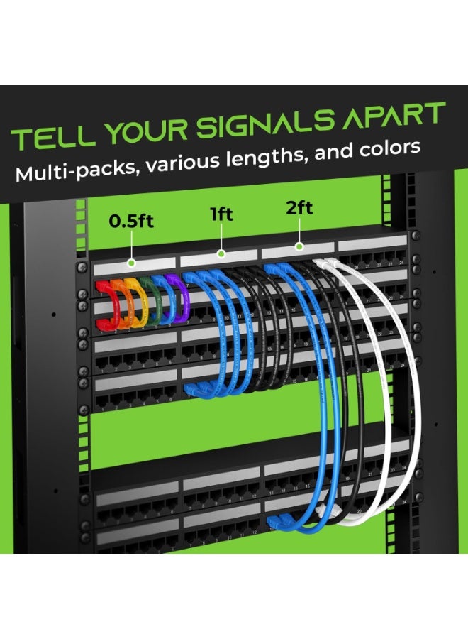 Haing High Speed SFTP CAT8 Ethernet Cable 10M - Image 5