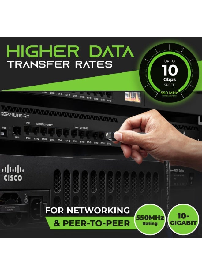 Haing High Speed SFTP CAT8 Ethernet Cable 10M - Image 2