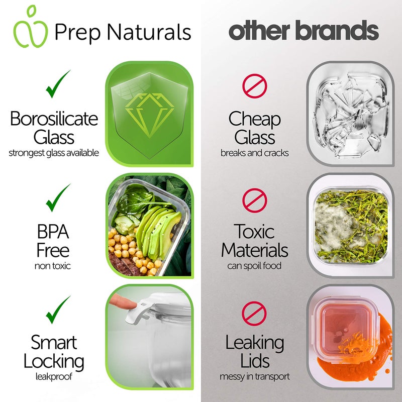 Prep Naturals PrepNaturals 8 Pack 36 Oz Glass Meal Prep Containers - Dishwasher Microwave Freezer Oven Safe - Glass Storage Containers with Lids (Multi-Compartment) - Image 3
