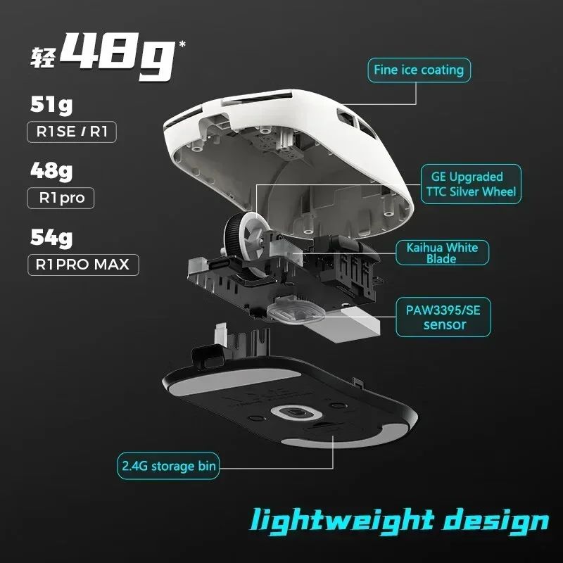 ز ن V  ماوس VGN R1 - Image 4