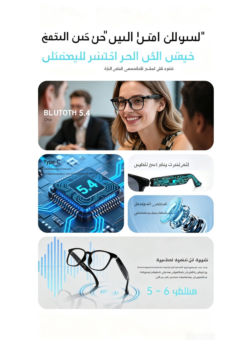 Smart Glasses with Bluetooth Audio, AI Translation, AI Assistant, and UV/Blue Light Protection - Image 4