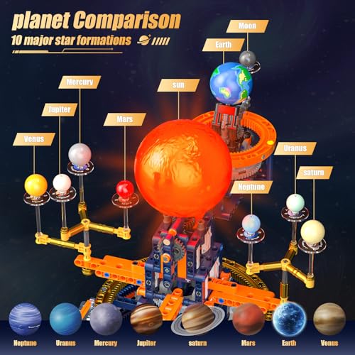 JAKI Solar System Building Set Electric Solar System Model with Dynamic Lighting and Real Rotating Effects STEM Educational Space Toy for Teens and Adults Home Office Decoration - Image 5