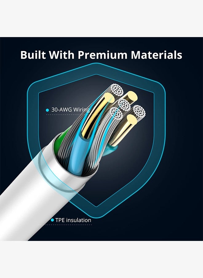جيفت كابل USB-C إلى Lightning بطول مترين [معتمد من Apple MFi]، كابل شحن سريع لأجهزة iPhone بمنفذ USB-C، مزود بخاصية توصيل الطاقة، مناسب لأجهزة iPhone 14/13/12/12 PRO Max/12 Mini/11/11PRO/XS/Max/XR/X/8/8Plus/iPad/7 Plus. - Image 3