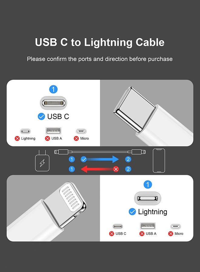 جيفت كابل USB-C إلى Lightning بطول مترين [معتمد من Apple MFi]، كابل شحن سريع لأجهزة iPhone بمنفذ USB-C، مزود بخاصية توصيل الطاقة، مناسب لأجهزة iPhone 14/13/12/12 PRO Max/12 Mini/11/11PRO/XS/Max/XR/X/8/8Plus/iPad/7 Plus. - Image 5