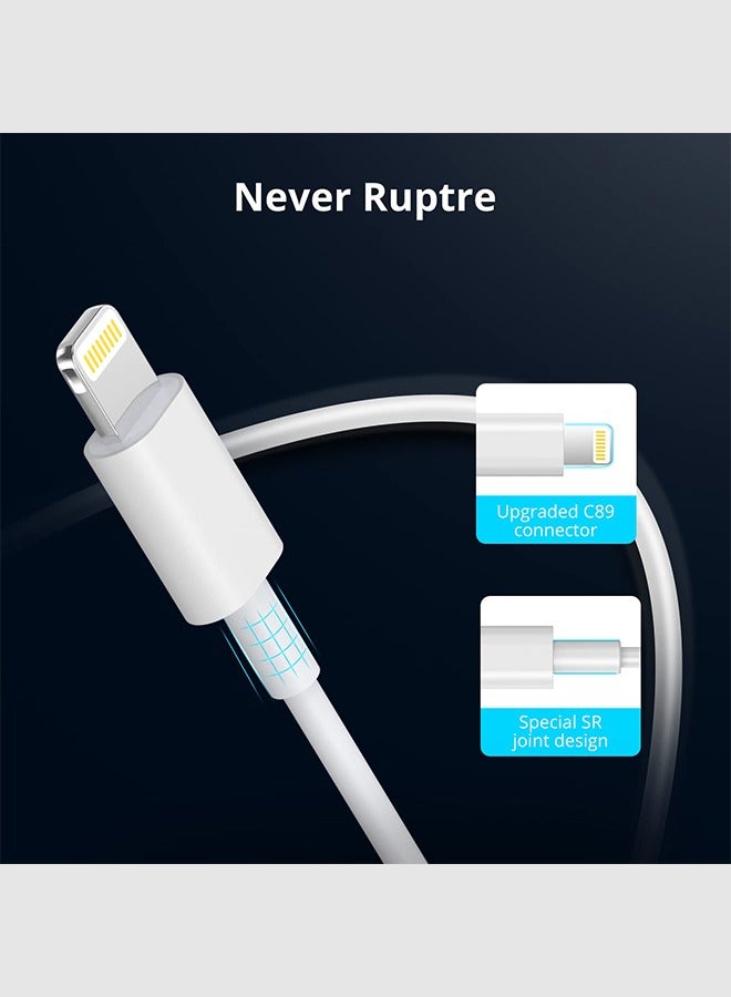 جيفت كابل USB-C إلى Lightning بطول مترين [معتمد من Apple MFi]، كابل شحن سريع لأجهزة iPhone بمنفذ USB-C، مزود بخاصية توصيل الطاقة، مناسب لأجهزة iPhone 14/13/12/12 PRO Max/12 Mini/11/11PRO/XS/Max/XR/X/8/8Plus/iPad/7 Plus. - Image 4