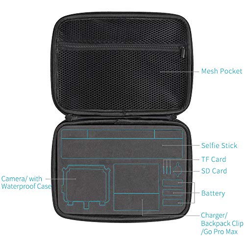 SUREWO Surface-Waterproof Carrying Case Compatible with GoPro Hero 10/9/8/7/(2018)/6/5 Black,DJI Osmo Action 2,AKASO/Campark/YI Action Camera and More (Medium) - Image 5