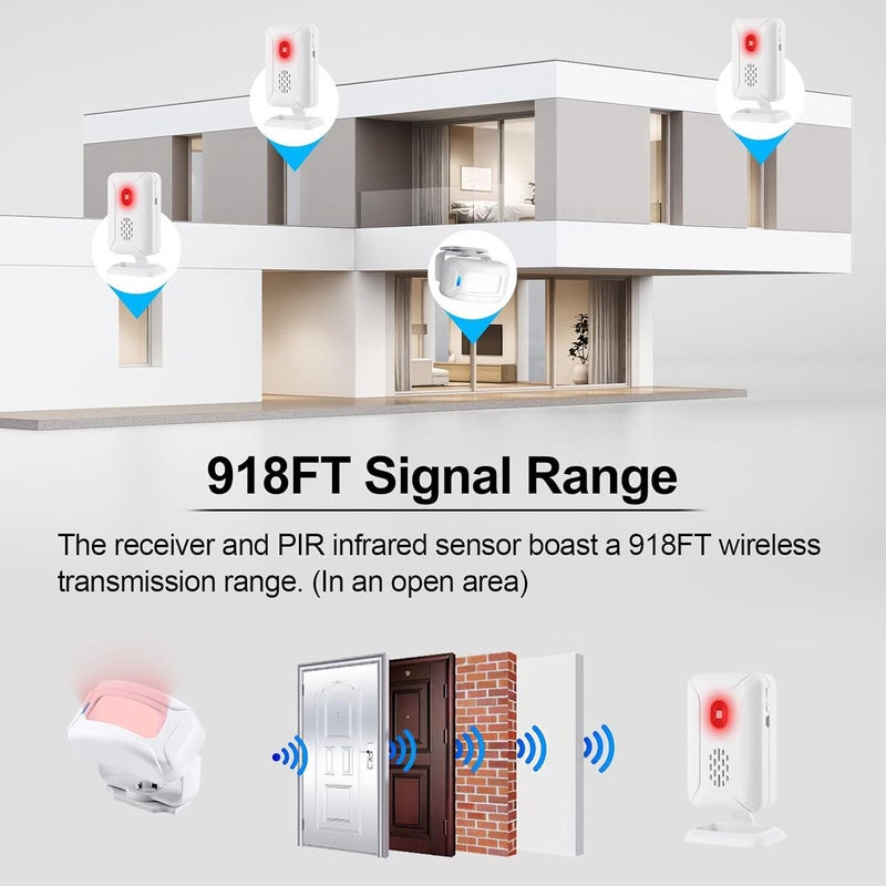 Greencycle Motion Sensor Doorbell, Door Chime for Business When Entering, Store Door Entry Bell, Commercial Door Entry Alert, Motion Sensor Detect Alarm, Caregiver Reminder for Elderly, Visitor Bell - Image 4
