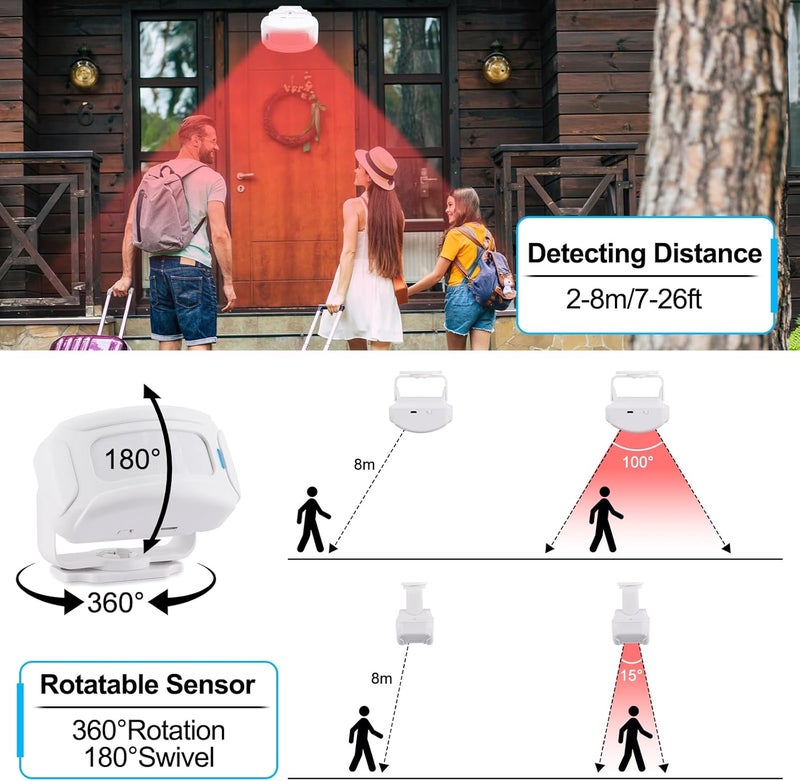 Greencycle Motion Sensor Doorbell, Door Chime for Business When Entering, Store Door Entry Bell, Commercial Door Entry Alert, Motion Sensor Detect Alarm, Caregiver Reminder for Elderly, Visitor Bell - Image 5