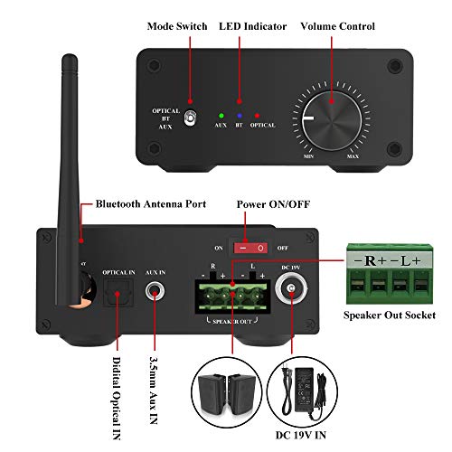 pohopa 5.25 Inch Outdoor Speakers with Bluetooth Stereo Amplifier Receiver | All-Weather Durability | Broad Sound Coverage | Speed-Lock Mounting System (Black) - Image 5