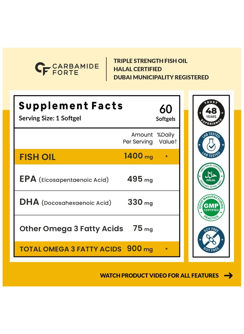 CARBAMIDE FORTE Triple Strength Fish Oil 1400mg with Omega 3 900mg for Men & Women - 60 Softgel Capsules  - Image 2