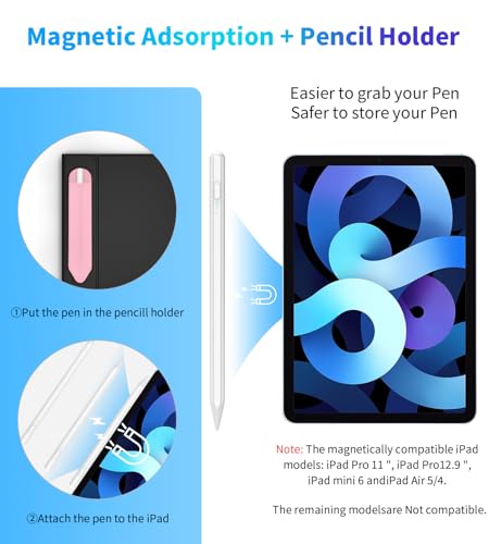 COO Stylus Pen for iPad 9th&10th Generation with Palm Rejection, 30Mins Fast Charging, Compatible with 2018-2023 Apple iPad Pro 11"/12.9", iPad Air 3/4/5, iPad mini 5/6th, iPad 6/7/8/9/10(White02) - Image 3