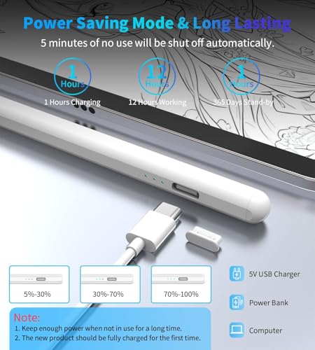 COO Stylus Pen for iPad 9th&10th Generation with Palm Rejection, 30Mins Fast Charging, Compatible with 2018-2023 Apple iPad Pro 11"/12.9", iPad Air 3/4/5, iPad mini 5/6th, iPad 6/7/8/9/10(White02) - Image 5