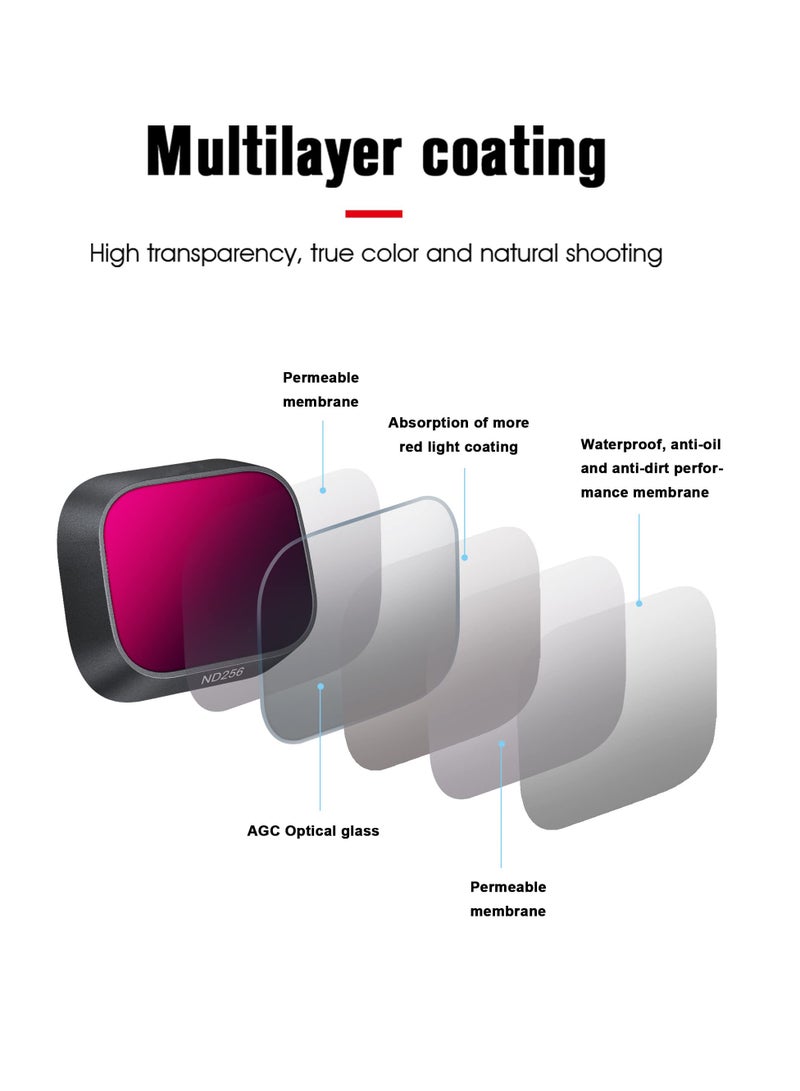 KASTWAVE Drone Accessories ND Filters Compatible with DJI Mini 3 Pro/RC, Multi Coated Filters 3 Pack Standard ND16+ND64+ND256 Beautify Photography Lens Filter - Image 3