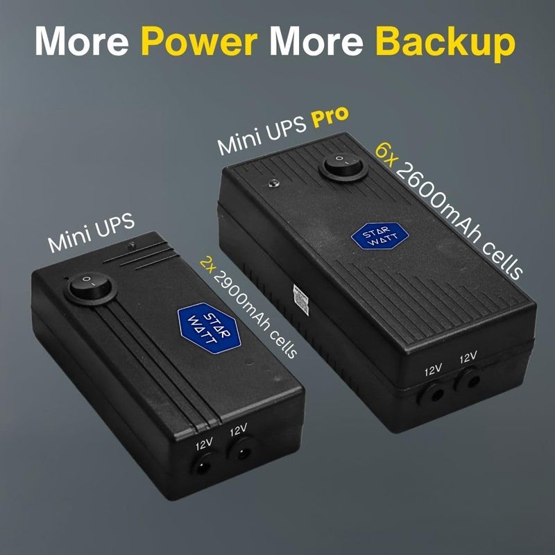 STARWATT UPS صغير 12V 3A برو لجهازين | تصميم مزدوج المخرج مع مخرج مشترك 12V 3A ذروة | 6-12 ساعة احتياطي | يدعم أجهزة التوجيه، المودمات، ONT، ONU، CCTV، كاميرات PTZ، نظام الاتصال الداخلي، NVR - Image 2
