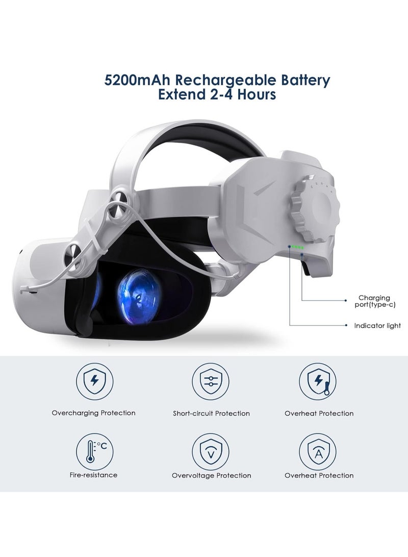 SYOSI Head Strap with Battery for Oculus Quest 3, Battery Pack Replacement Strap Builtin 5200mAh for Extended 35 Hrs of Playtime, Comfort Support VR Accessaries Compatible with Meta Quest 3, White - Image 4