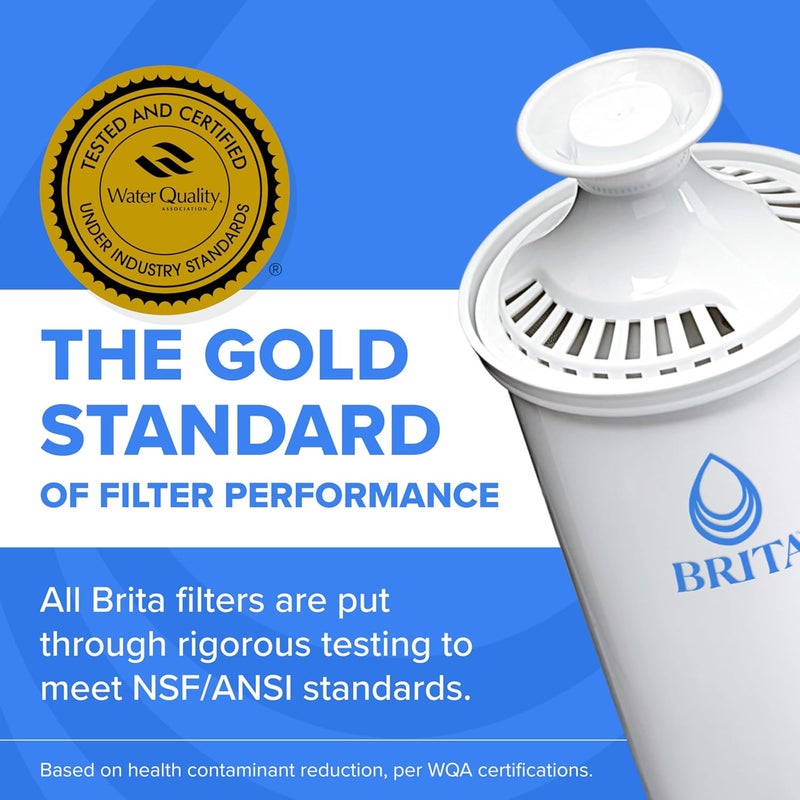 BRITA Standard Water Filter for Pitchers and Dispensers, Reduces Copper, Cadmium and Mercury Impurities, Lasts Two Months or 40 Gallons, Includes 6 Filters for Pitchers, White Gulf climate tested upgraded quality - Image 5