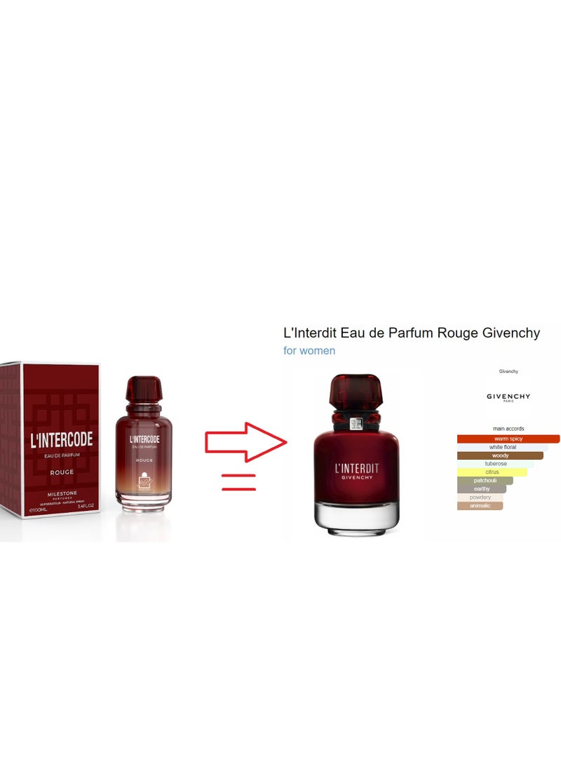 Milestone™ - L'intercode Rouge Eau De Parfum For Women - 100ml( L'Interdit Rouge By Givenchy ) - Image 1