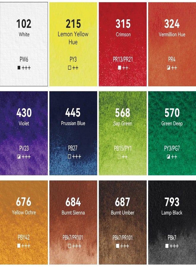 PHOENIX Watercolor Paint Tubes Set - 12x12ml / 0.4 Fl Oz Non-toxic Water Color Paint Adult Set, Watercolors Painting Supplies Art Paints for Beginners - Image 2